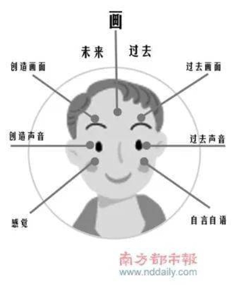 普通话培训：跨越语言障碍的桥梁